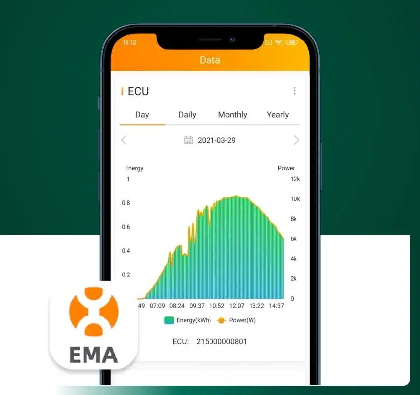 App mobile APS - EMA