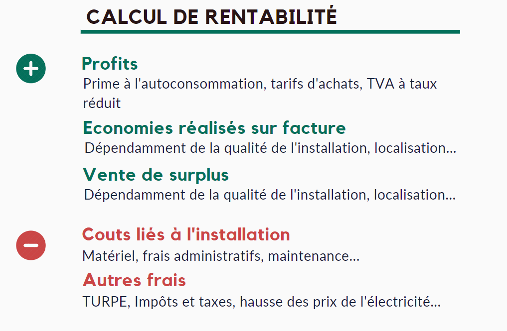 Calcul de rentabilité solaire 2022 | solaire rentable ou pas