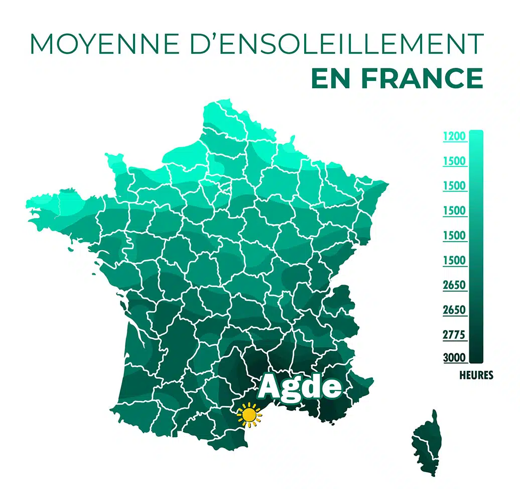 Moyenne d'ensoleillement en France