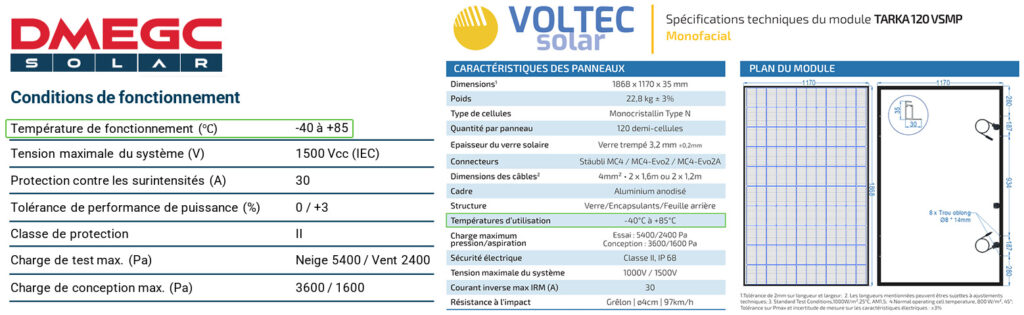 documentation-temperature-dmegc-voltec Voltec Tarka 500 Wc Full Black et DMEGC 500 Wc Full Black plage de fonctionnement